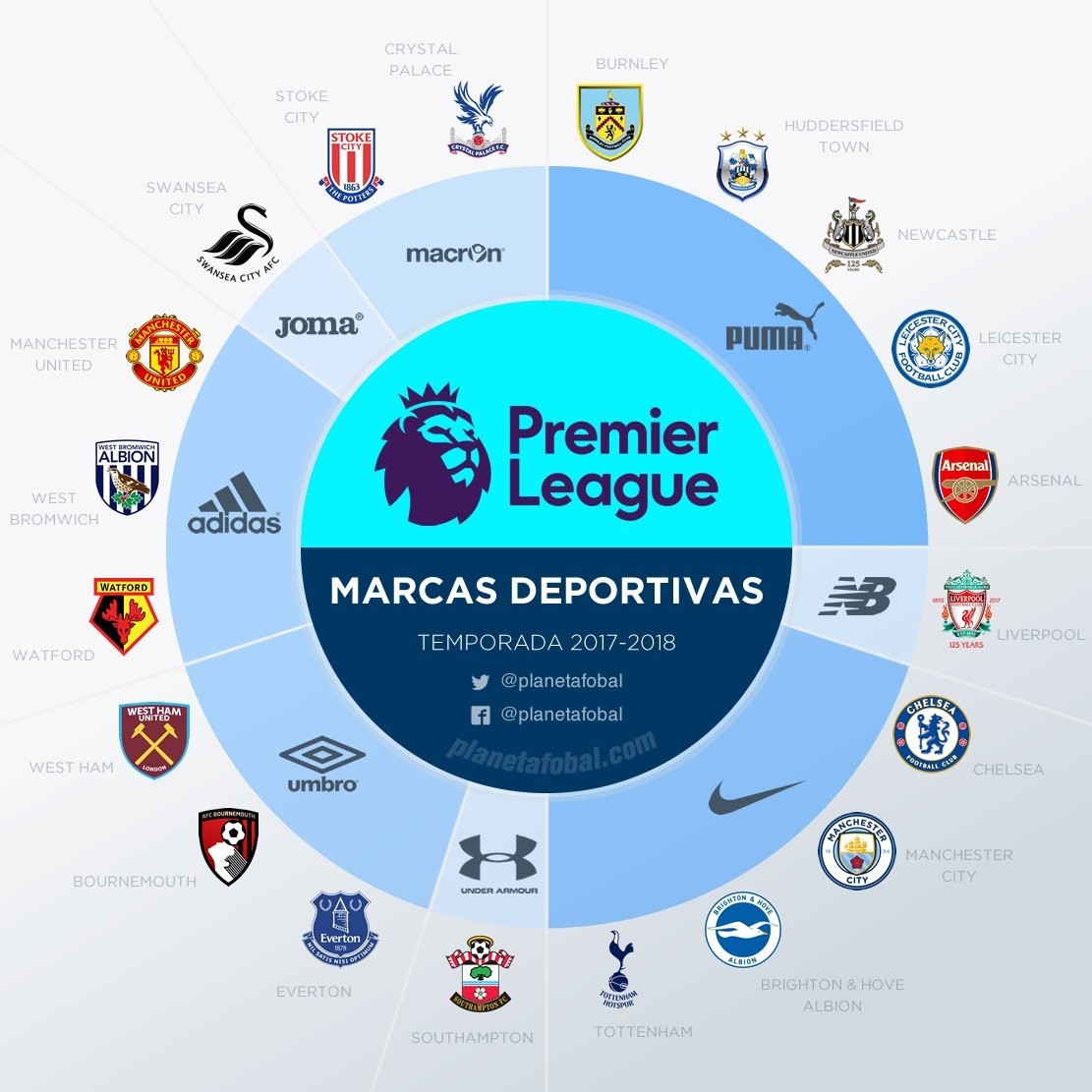 越媒：越南归化30岁原巴西籍中卫古斯塔沃，他将改名为杜飞龙（据越南媒体报道：30岁前巴西籍中卫古斯塔沃已归化越南，改名杜飞龙）