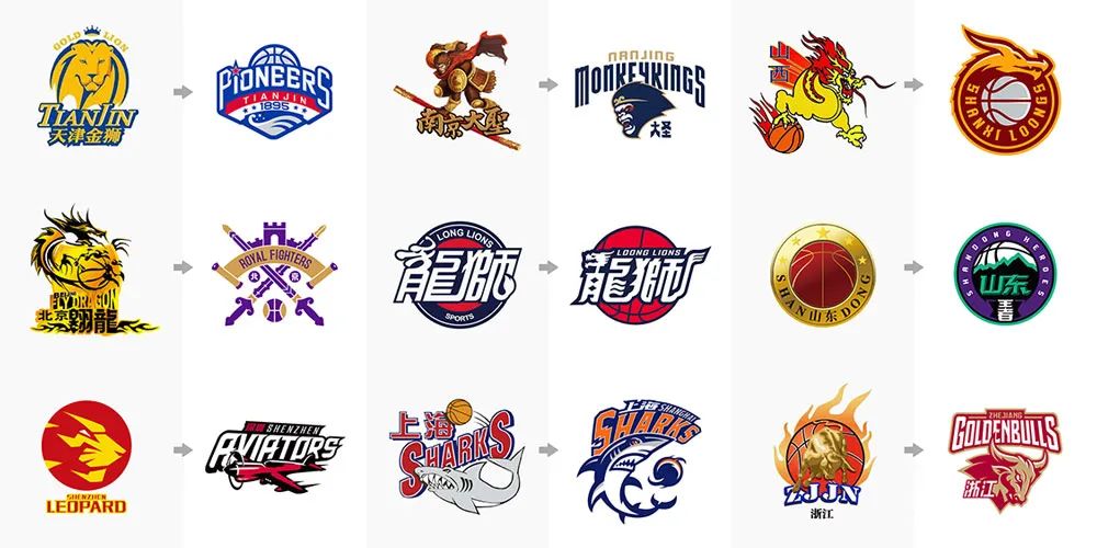 马祖拉仅用275场就拿到200胜 历史第3快 仅次于科尔和杰克逊（马祖拉275战达成200胜，史上第三快，仅逊科尔与杰克逊）